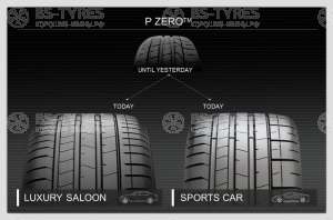 Pirelli P Zero 4 RunFlat 275/45 R20 110Y